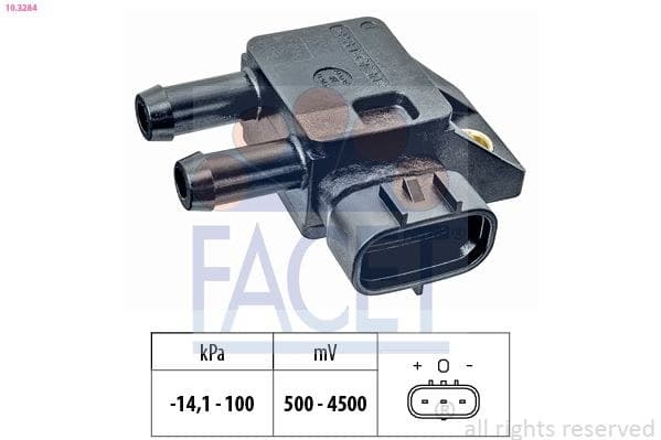 Facet - 103284