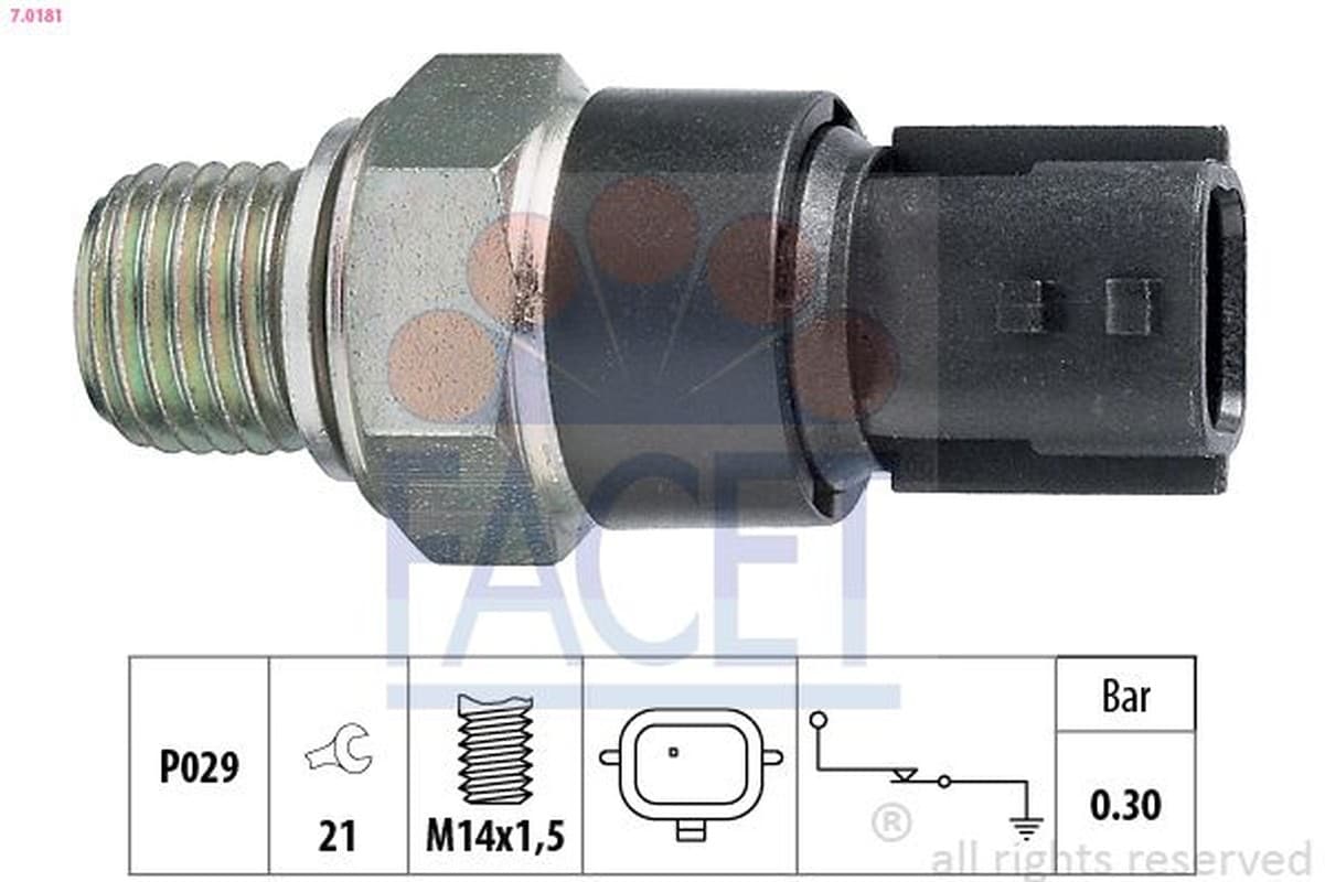 Facet - 70181