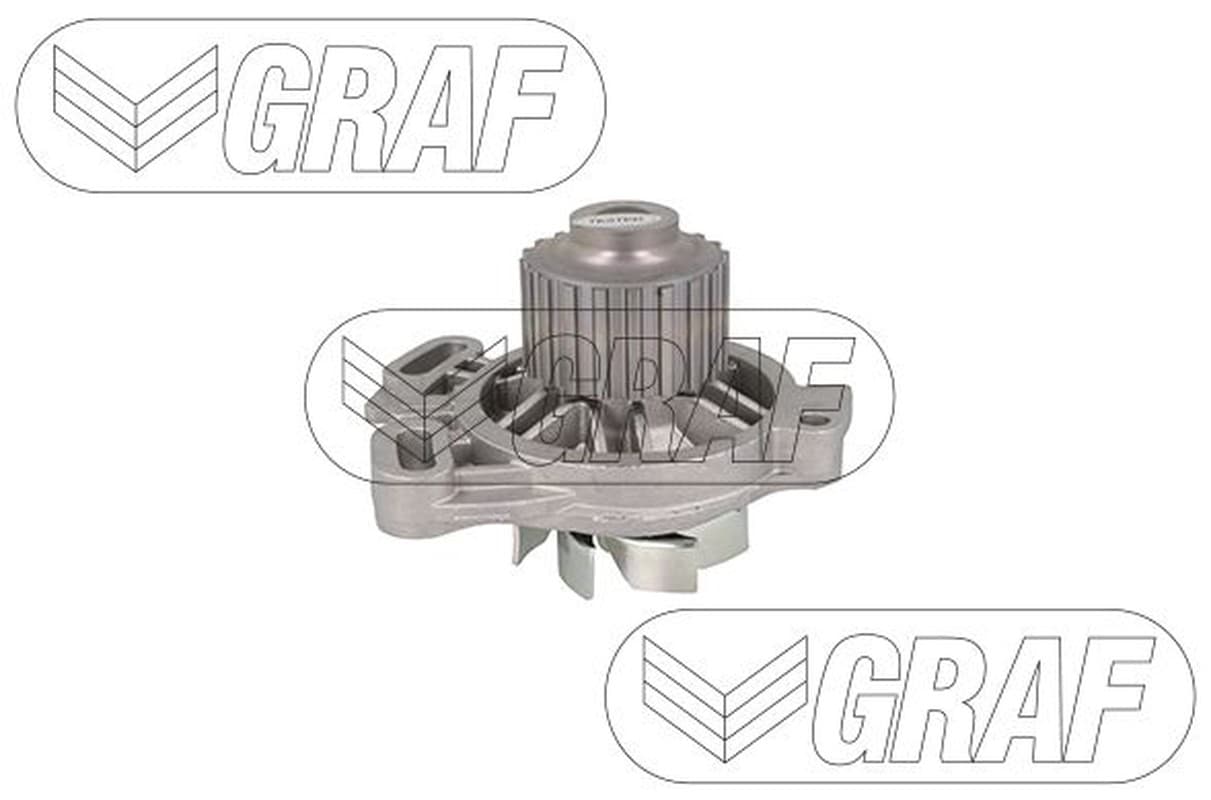 Graf 'Audi: 100 2.0 Td Pa422