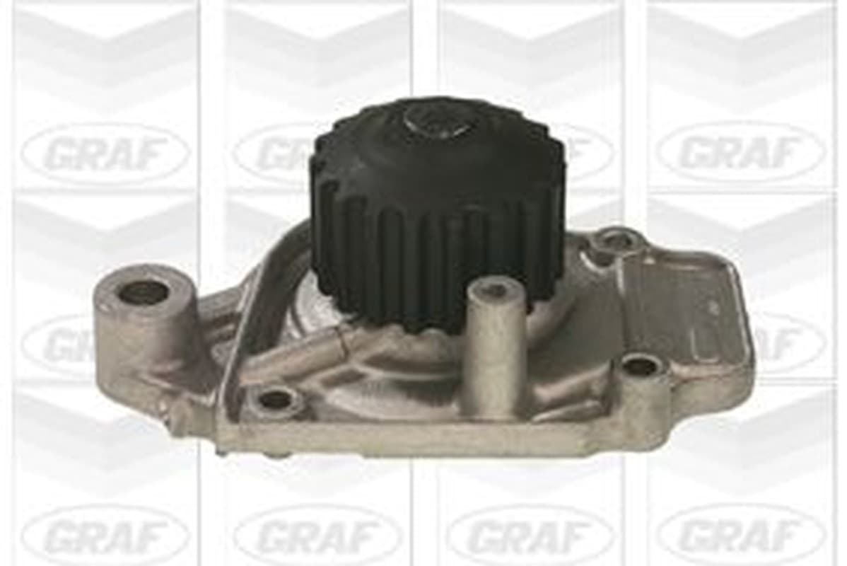 Graf 'Honda: Civic 1.2 Pa428