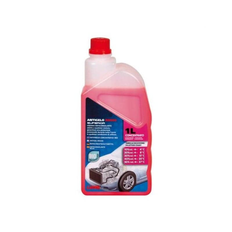 Meyle Antifreeze 140169600
