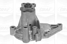 Graf 'Hyundai: Accent 1.4 Pa950