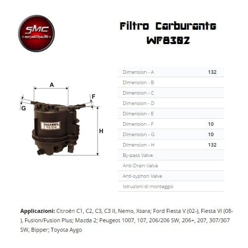 Filtro Carburante Wix Wf8302 Citroen, Peugeot
