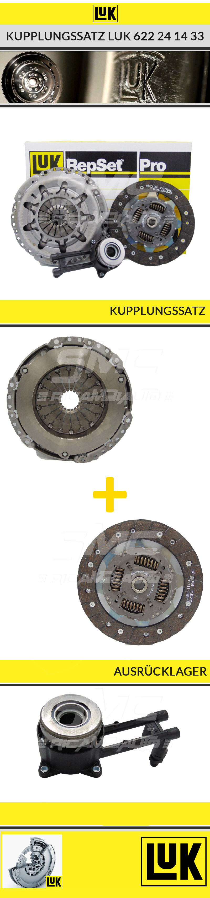 Original LUK Kupplungssatz mit Zentralausrücker 622241433