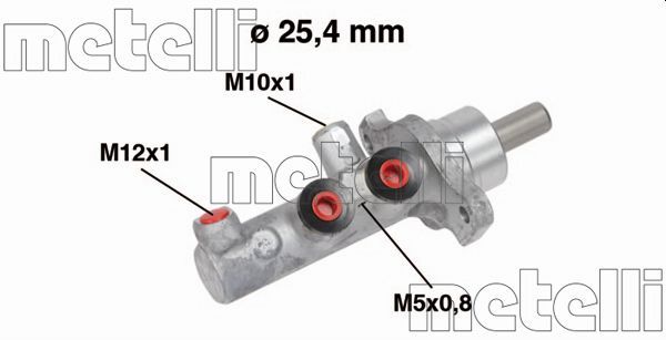 METE05-0570