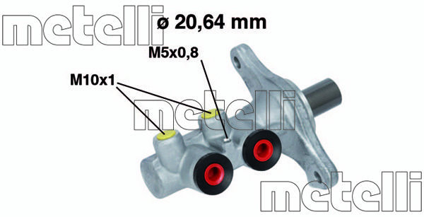 METE05-0682