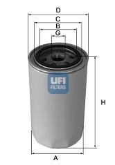 UFI23.471.00