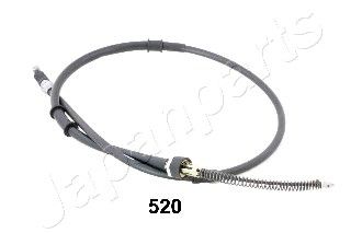 JAPABC-520