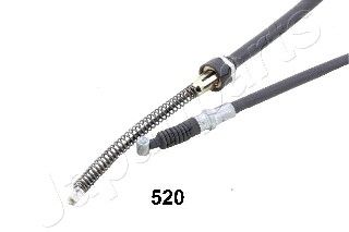 JAPABC-520