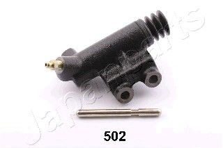 JAPACY-502