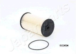 JAPAFC-ECO024