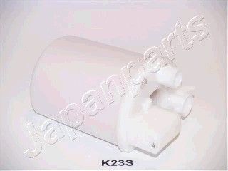 JAPAFC-K23S
