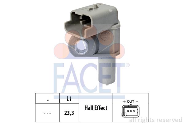 FACE90632