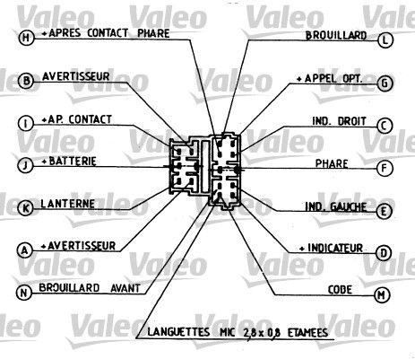 VALE251260
