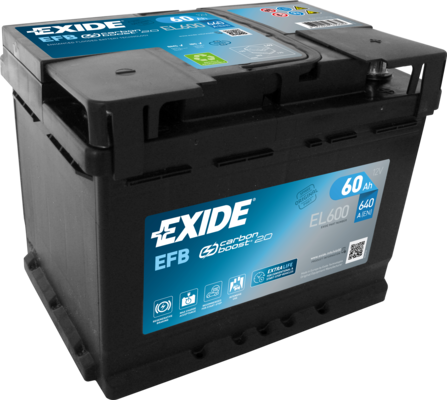 EXIDEL600