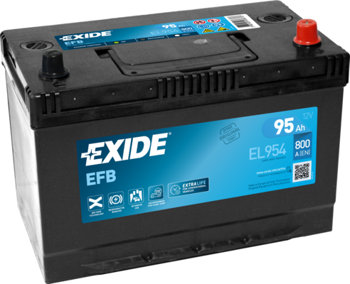 EXIDEL954