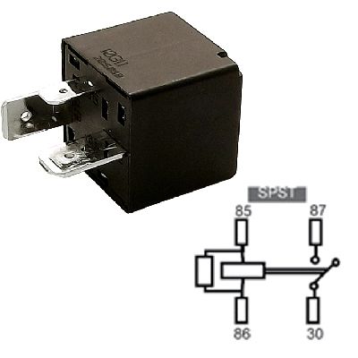 SIDA3.250002