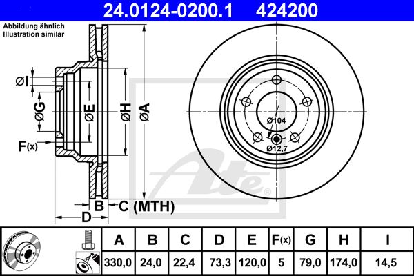ATE24.0124-0200.1