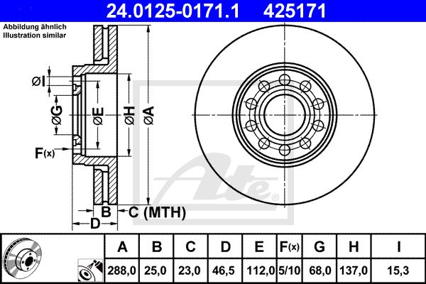 ATE24.0125-0171.1