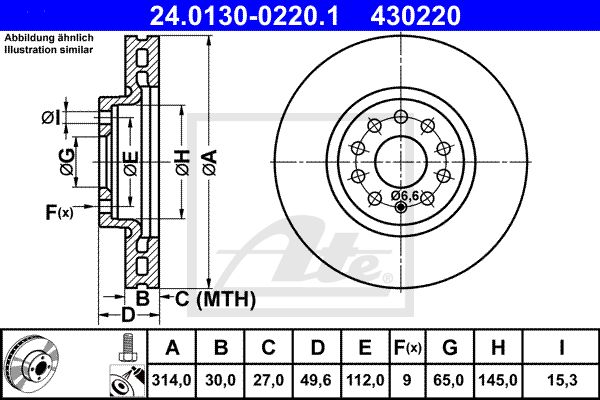 ATE24.0130-0220.1