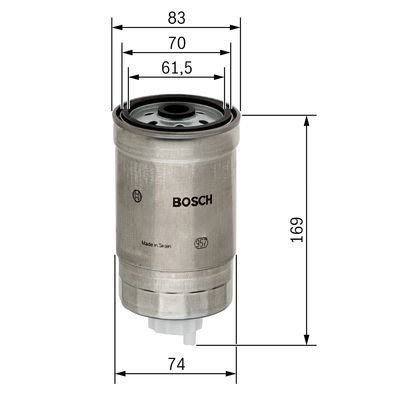 BOSC1 457 434 198