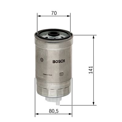 BOSC1 457 434 511