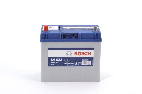 BOSC0 092 S40 220