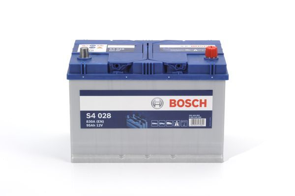 BOSC0 092 S40 280