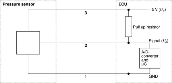 BOSC0 281 002 937