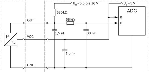 BOSC0 281 002 996