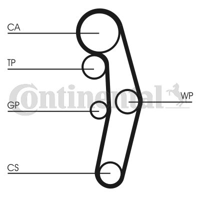 CONTCT1028WP3