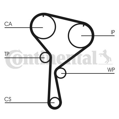 CONTCT1035K2
