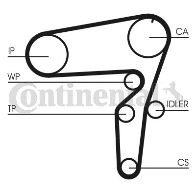 CONTCT1105K2