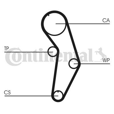 CONTCT908