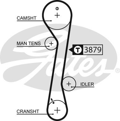 GATE5457XS