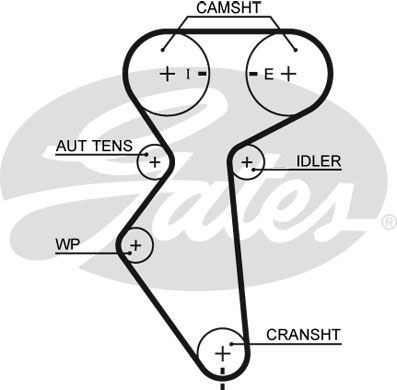 GATEK015419XS