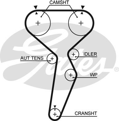 GATEK015514XS