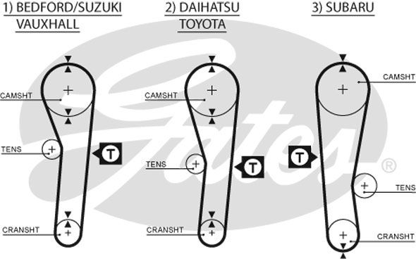 GATEK025043