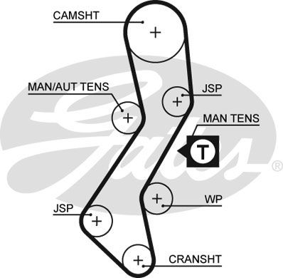 GATEK035451XS