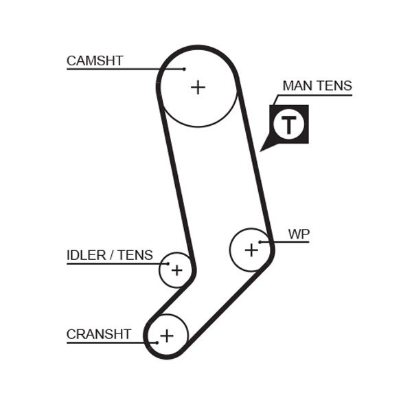 GATEK045323XS