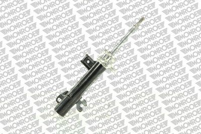 MONRG8096