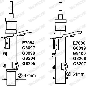 MONRG8099