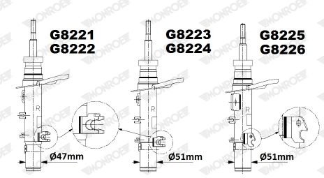 MONRG8222