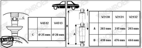 MONRV2131