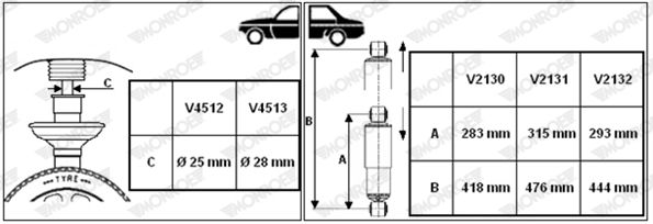 MONRV4512