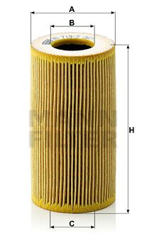 MANNHU 719/5X