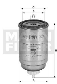 MANNPL 150