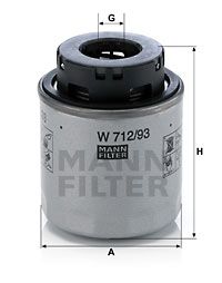 MANNW 712/93