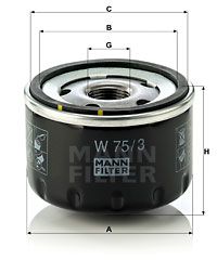 MANNW 75/3