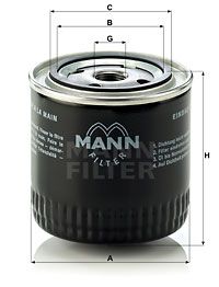 MANNW 920/17